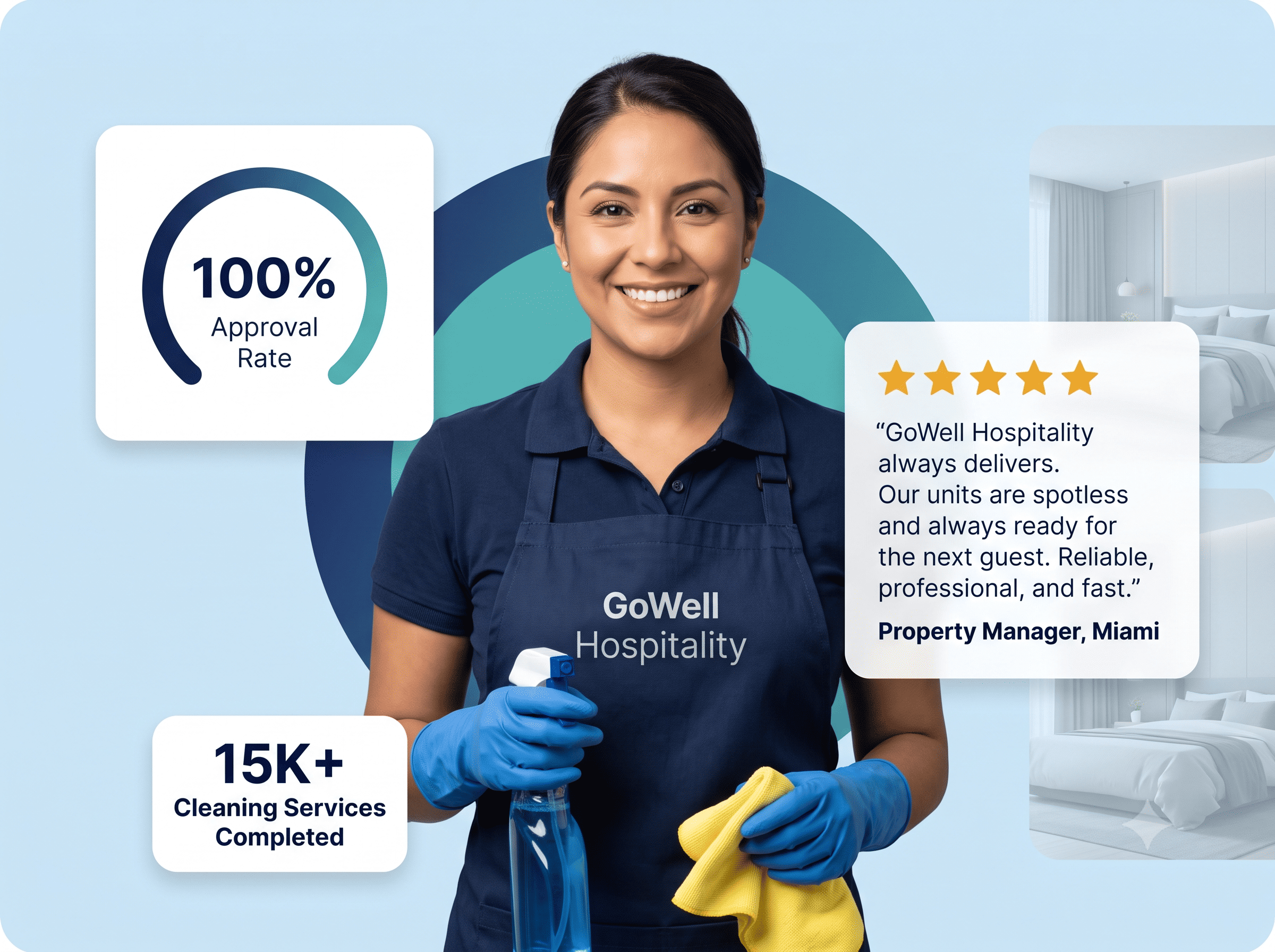 GoWell Hospitality STR operations partner